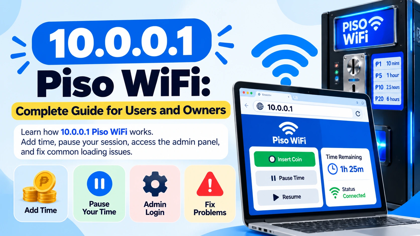 10.0.0.1 Piso WiFi
