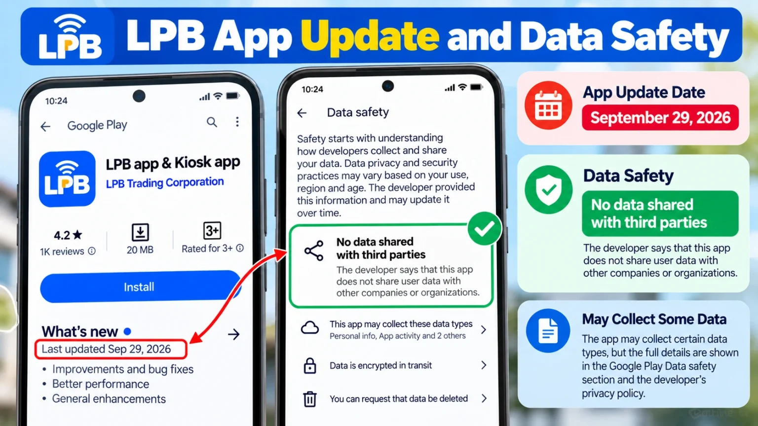 LPB App Update and Data Safety
