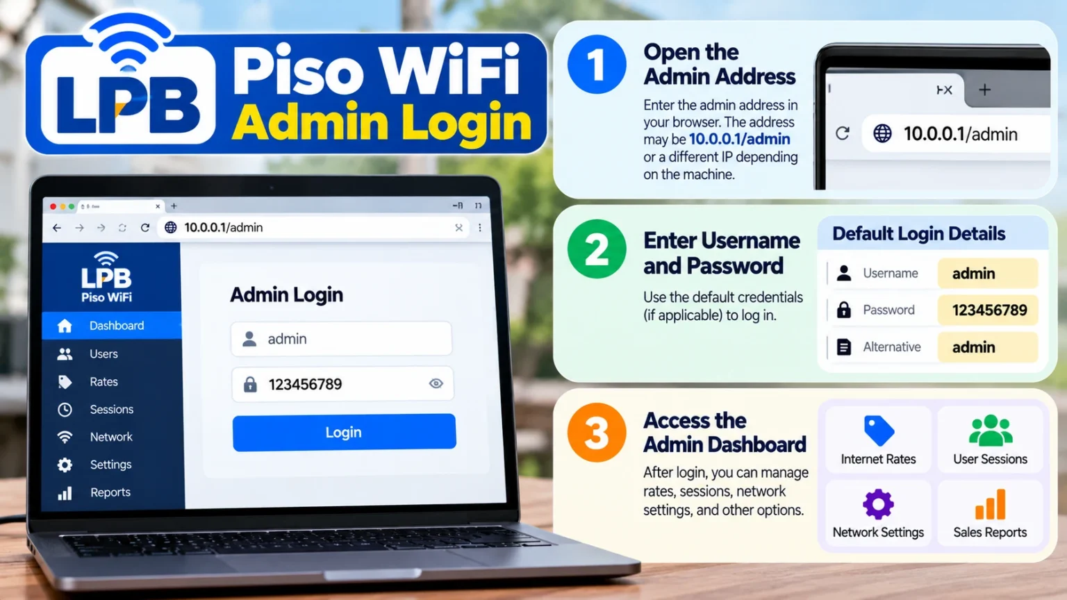 LPB Piso WiFi Admin Login
